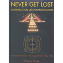 Never get lost - Interpretation der Funknavigation