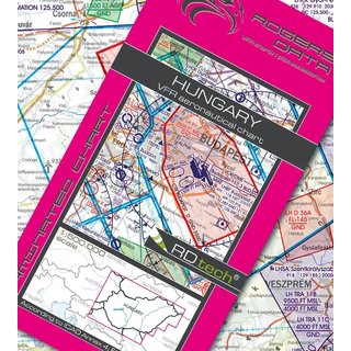 Hungary VFR Chart Rogers Data