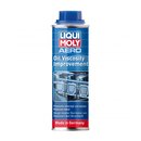 Liqui Moly AERO Oil Viscosity Improvement