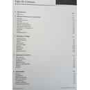EASA Private Pilot Studies