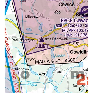 Polen Sd Ost VFR Rogers Data