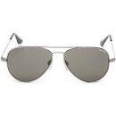Randolph Concorde, grey lenses, skull temples