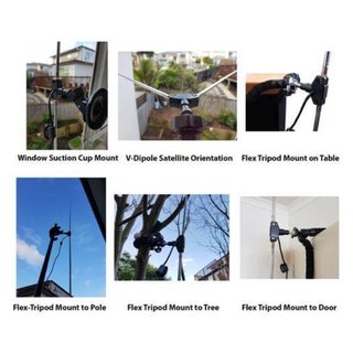RTL-SDR R820T2 Tuner Dongle mit Dipol Antennen Kit