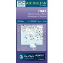 Alpen und Italien Air Million Karte VFR