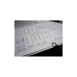 PintoBoard Aluminium