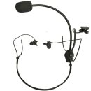 UFQ - ANR Aviation Headset L2 mit PJ-Stecker