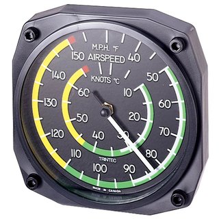 Altimeter Wall Clock