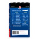 Multi-Page QREF Checkliste Piper PA-28-140