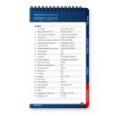 Multi-Page QREF Checkliste Piper PA-28-140