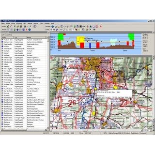 Flight Planner - Software ohne Karten