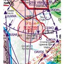 Serbia VFR ICAO Chart Rogers Data