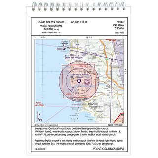 Kroatien VFR Trip Kit