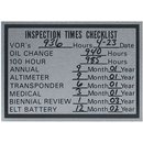 Plakette Inspection Times Checklist