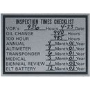 Plakette Inspection Times Checklist