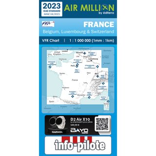 France VFR Chart 1:1,000,000 2023