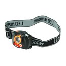 Flight Outfitters Head Lamp