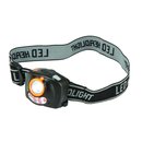 Flight Outfitters Head Lamp