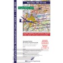 Munich ICAO Glider Chart 2024